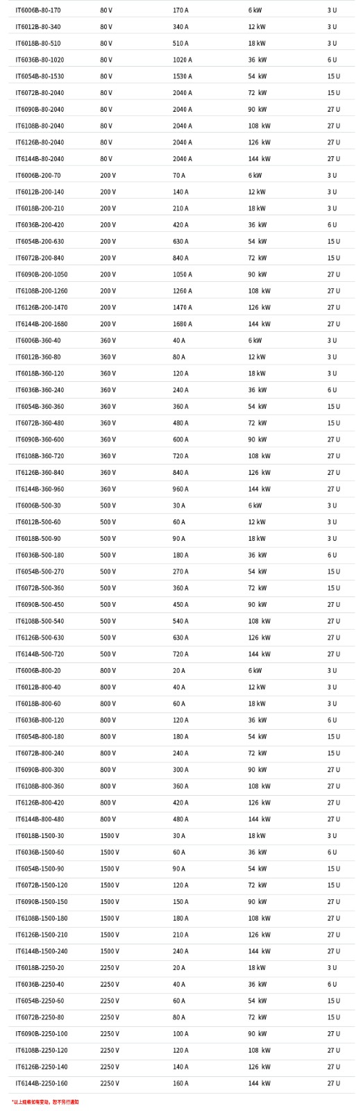 IT6000B規(guī)格書-100(1).jpg